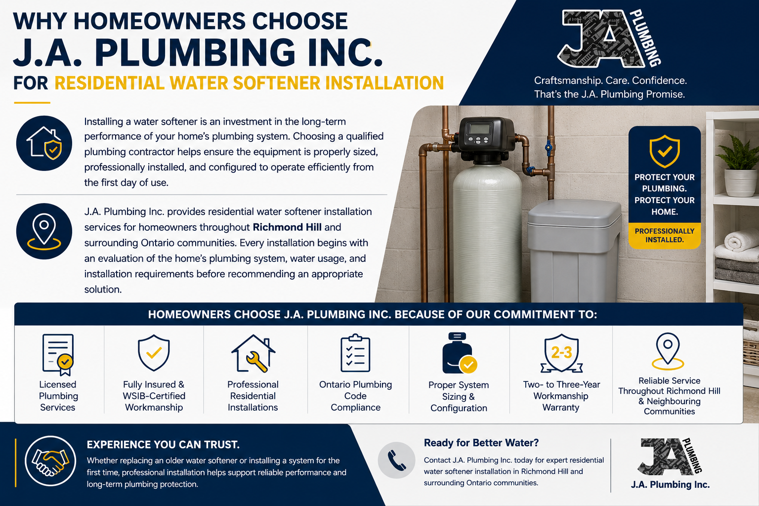 Residential water softener installation infographic showing licensed service, insured technicians, and workmanship warranty.